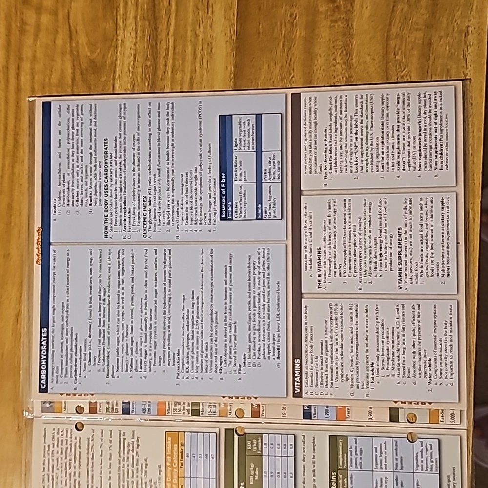 Nutrition study guide‎ - Picture 5 of 6